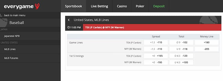 User placing bets on Everygame, one of the best NY online sportsbooks.